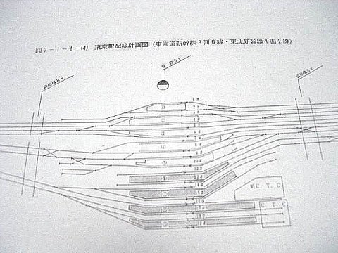 ほっかいどう銀河新幹線